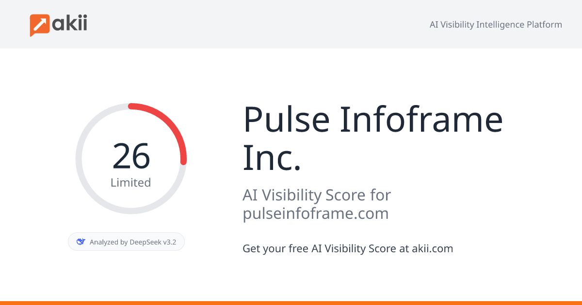 Pulse Infoframe Inc. AI Visibility Score