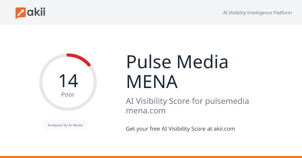 Pulse Media MENA AI Visibility Score