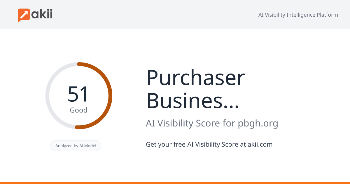 Purchaser Business Group on Health (PBGH) AI Visibility Score