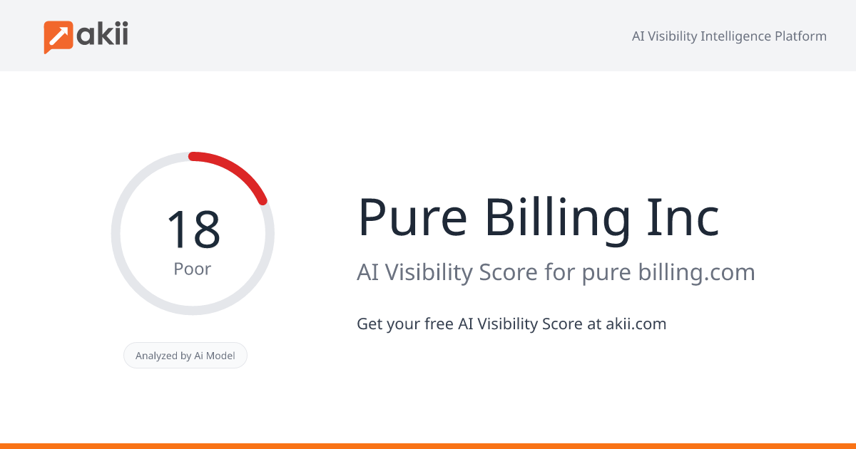 Pure Billing Inc AI Visibility Score