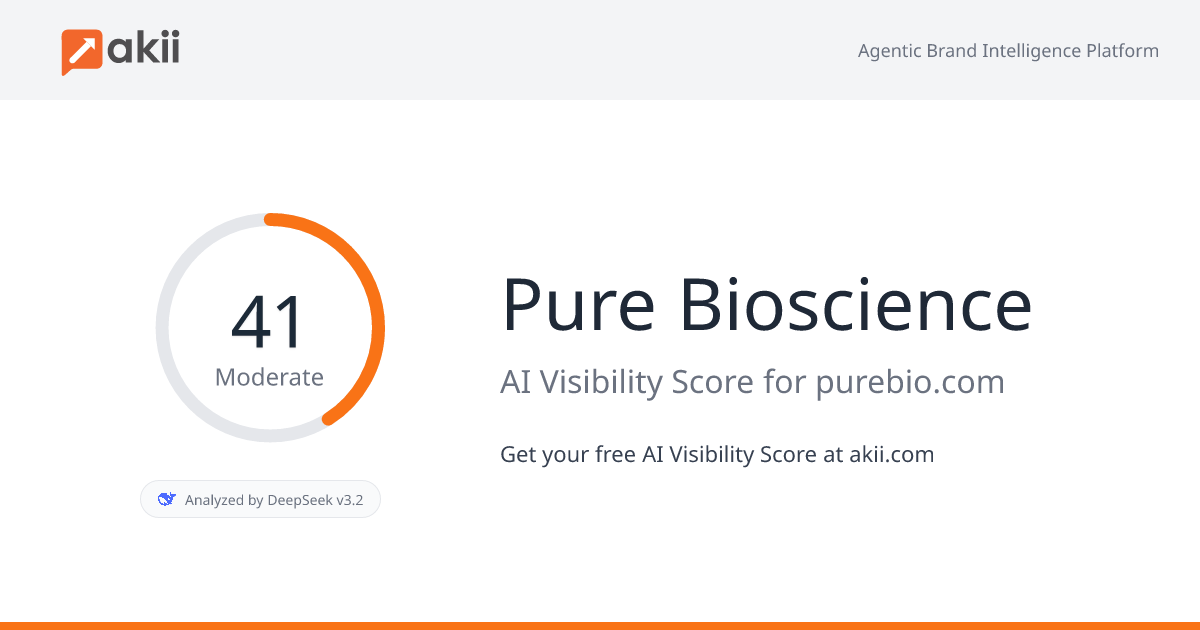 Pure Bioscience AI Visibility Score