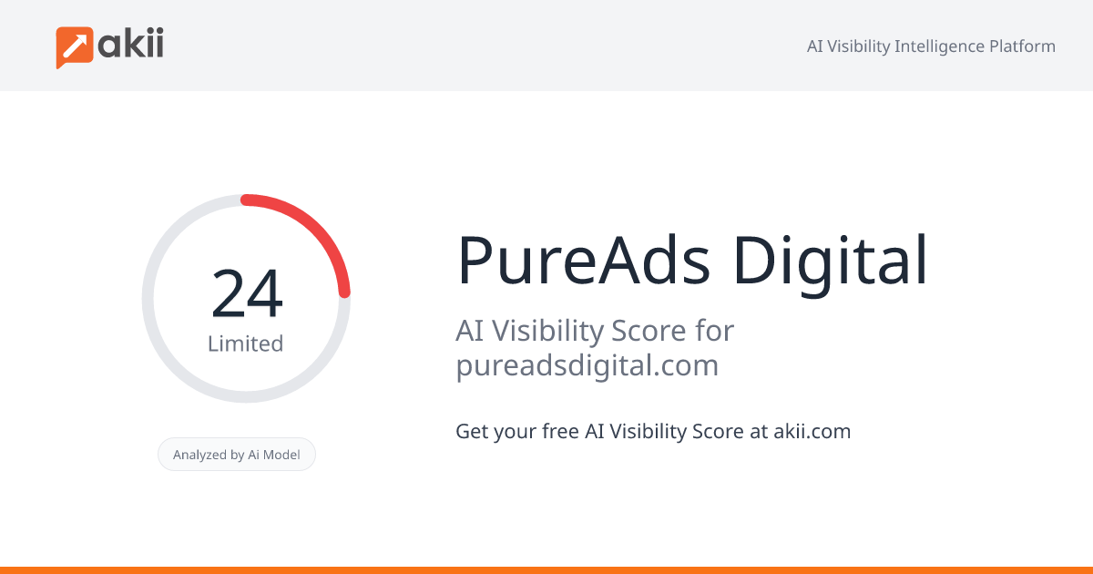 PureAds Digital AI Visibility Score