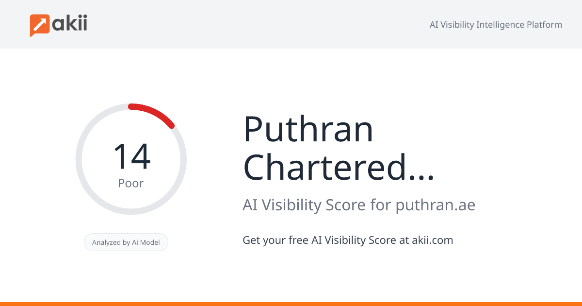 Puthran Chartered Accountants AI Visibility Score