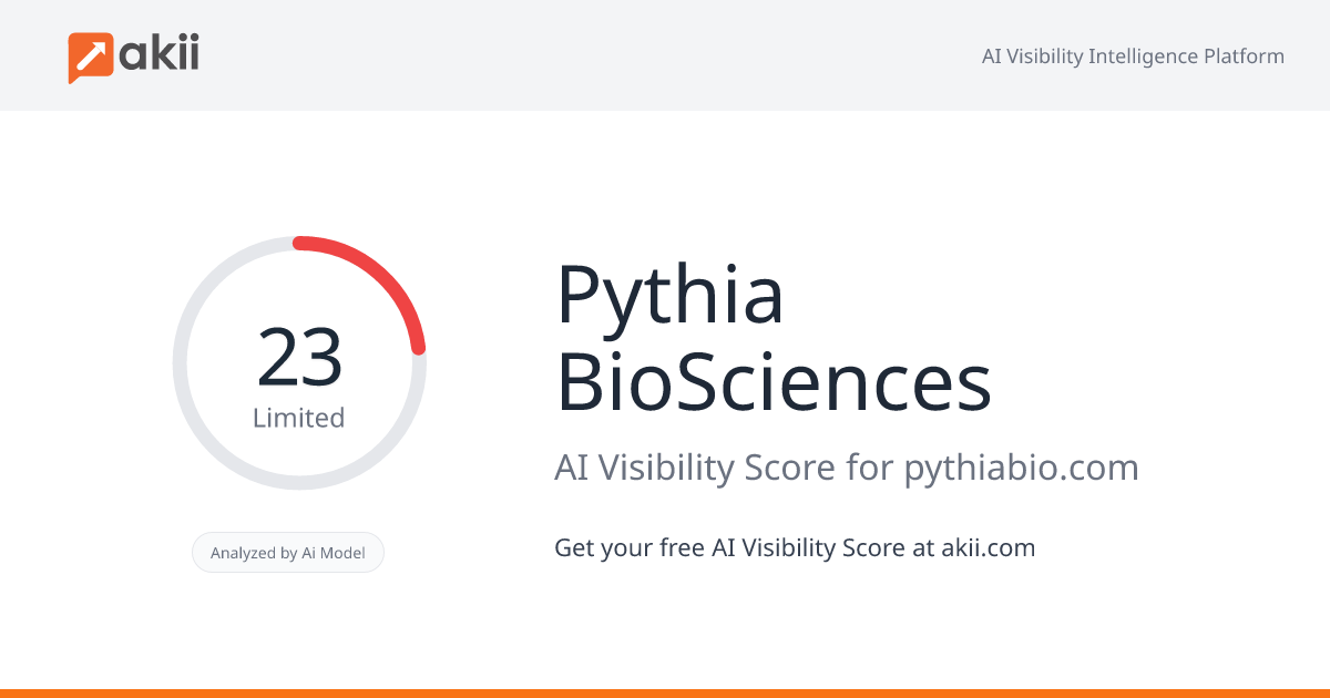 Pythia BioSciences AI Visibility Score