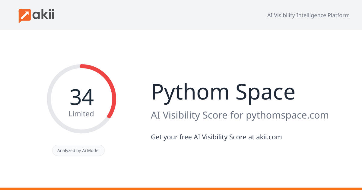 Pythom Space AI Visibility Score