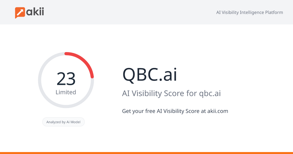 QBC.ai AI Visibility Score
