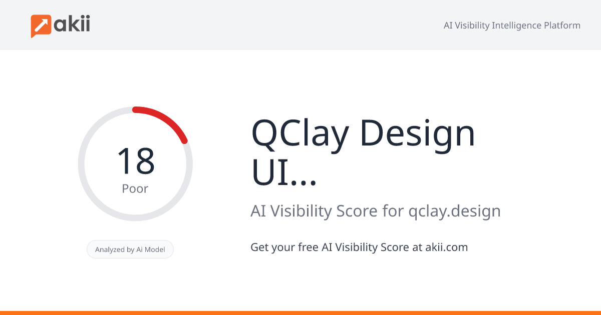 QClay Design - UI/UX Design Agency AI Visibility Score