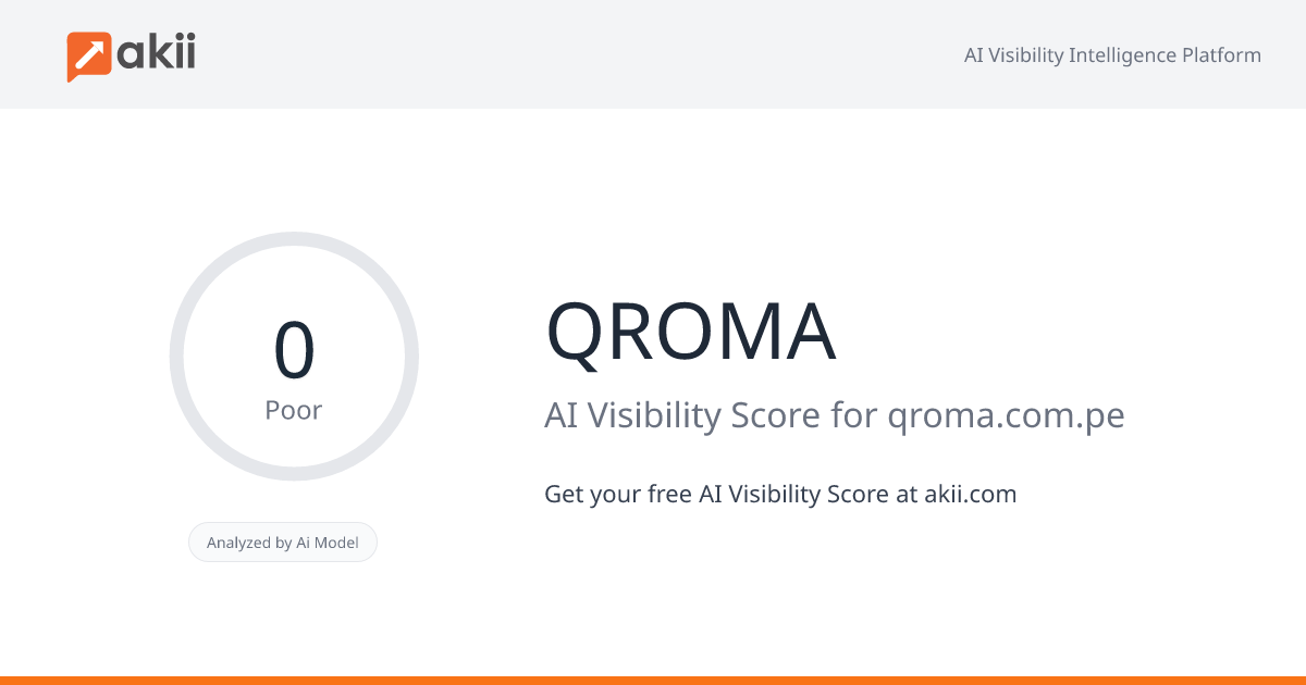 QROMA AI Visibility Score