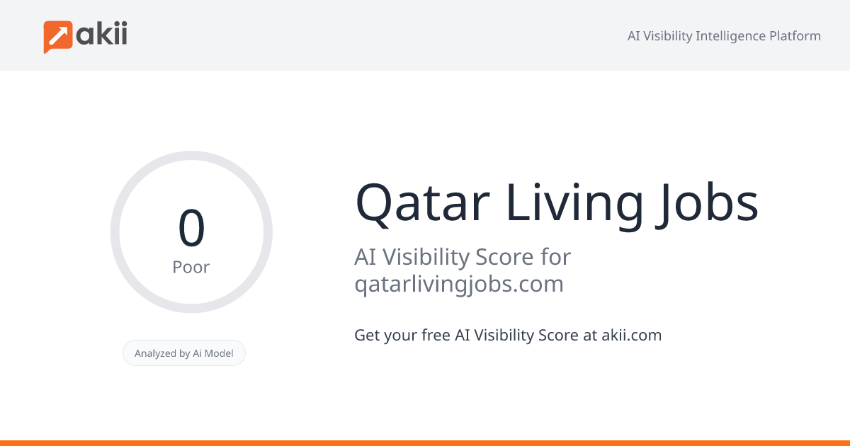 Qatar Living Jobs AI Visibility Score