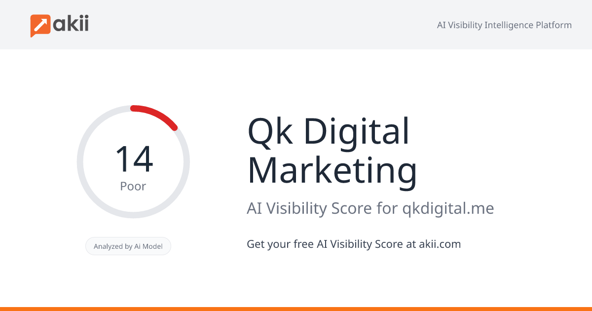 Qk Digital Marketing AI Visibility Score