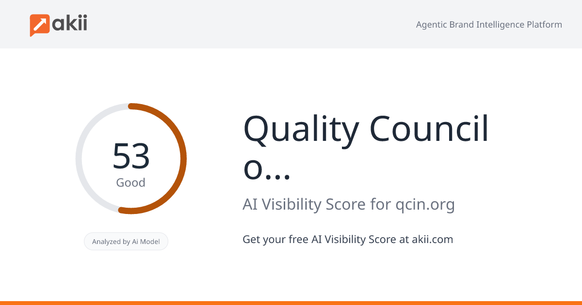 Quality Council of India(QCI) AI Visibility Score