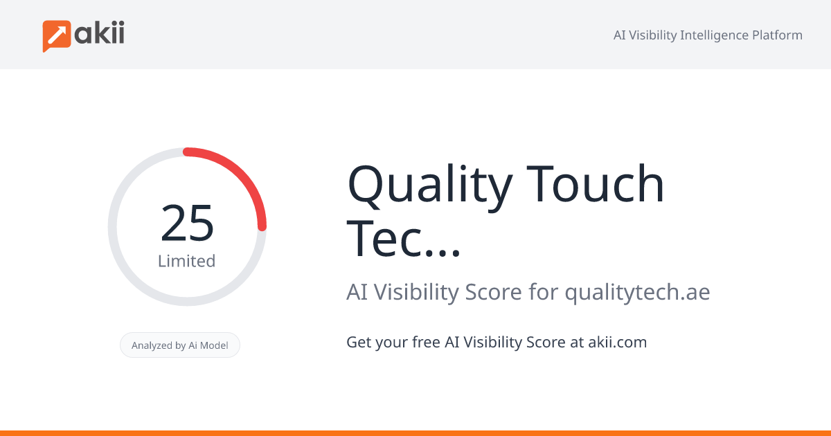 Quality Touch Technology AI Visibility Score