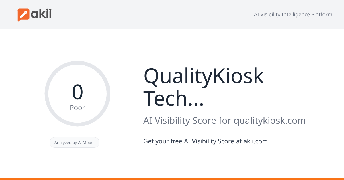QualityKiosk Technologies AI Visibility Score