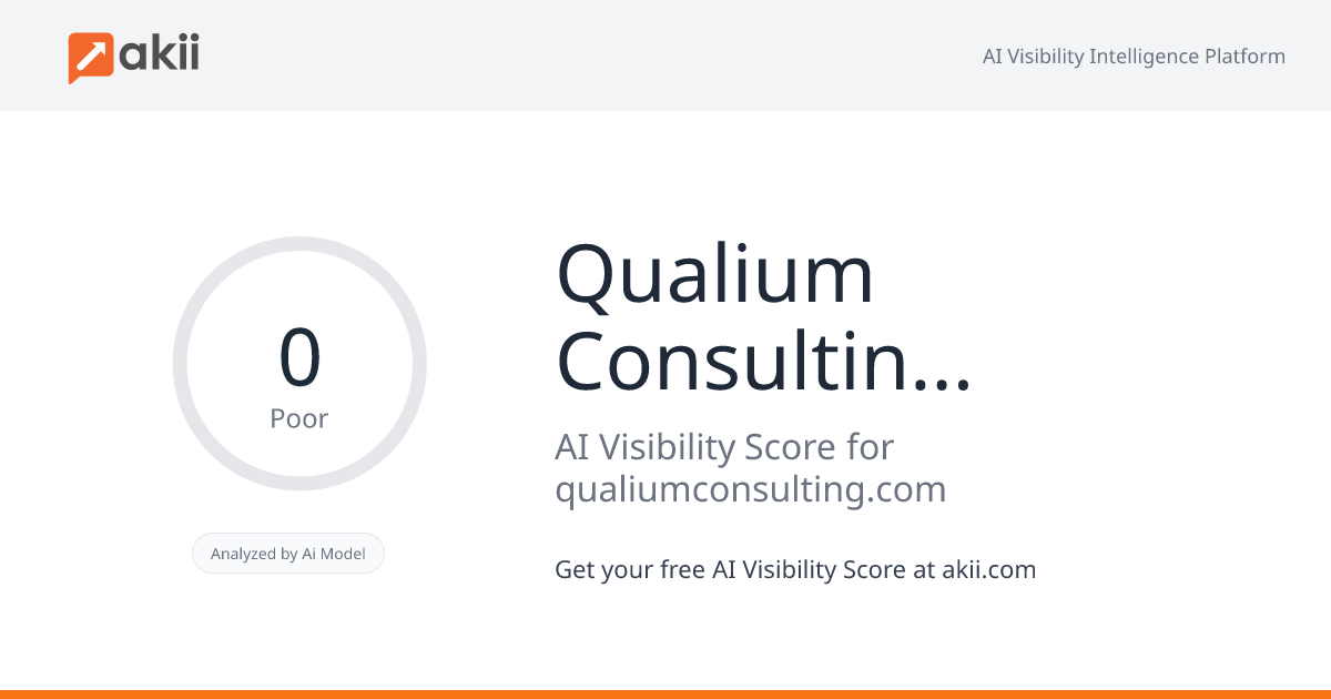 Qualium Consulting Inc. AI Visibility Score