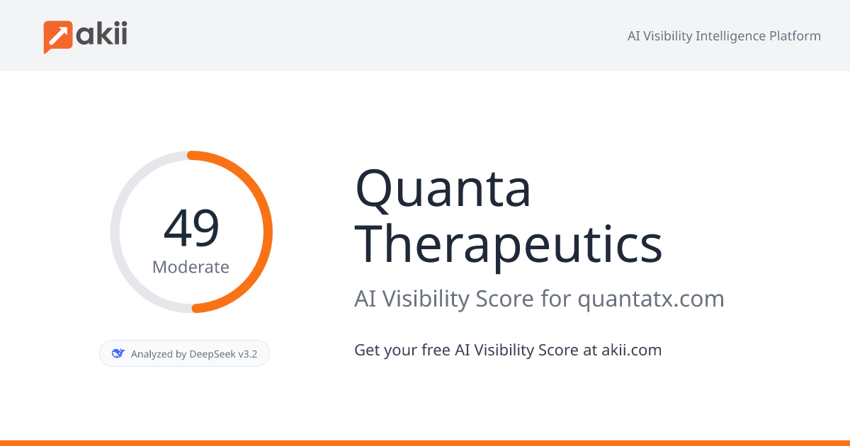 Quanta Therapeutics AI Visibility Score