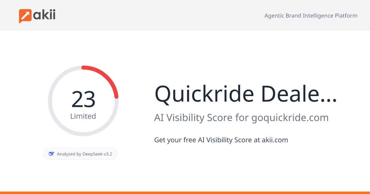 Quickride - Dealership Mobility Software AI Visibility Score