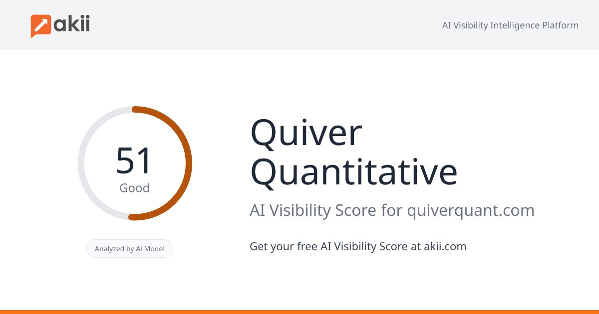 Quiver Quantitative AI Visibility Score