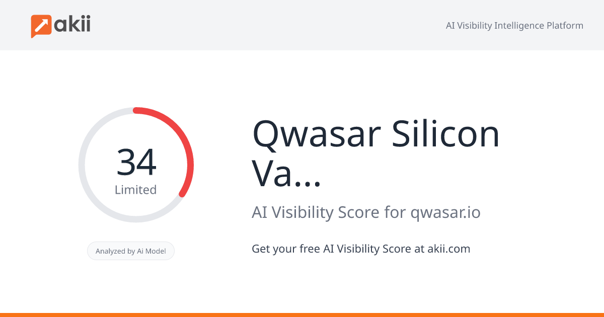 Qwasar Silicon Valley AI Visibility Score