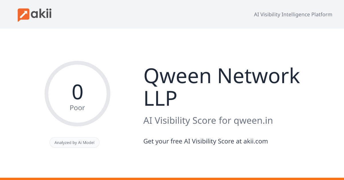Qween Network LLP AI Visibility Score