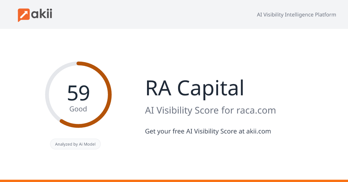 RA Capital AI Visibility Score