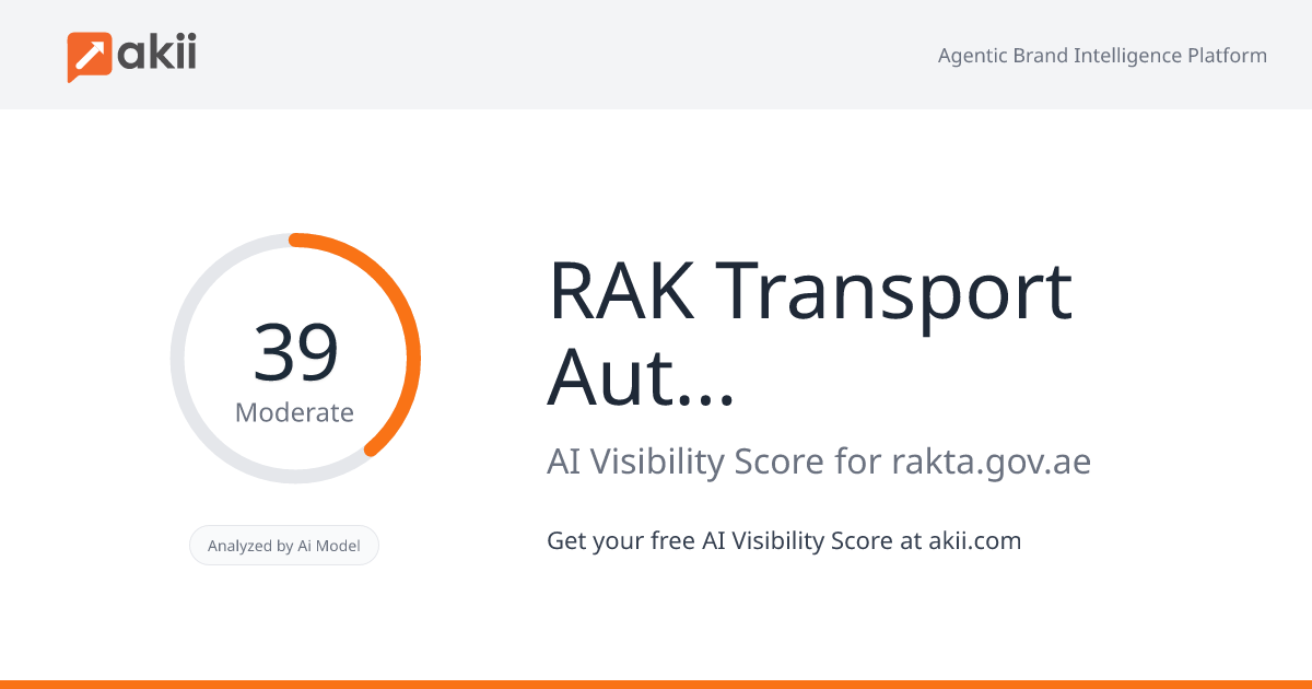 RAK Transport Authority AI Visibility Score