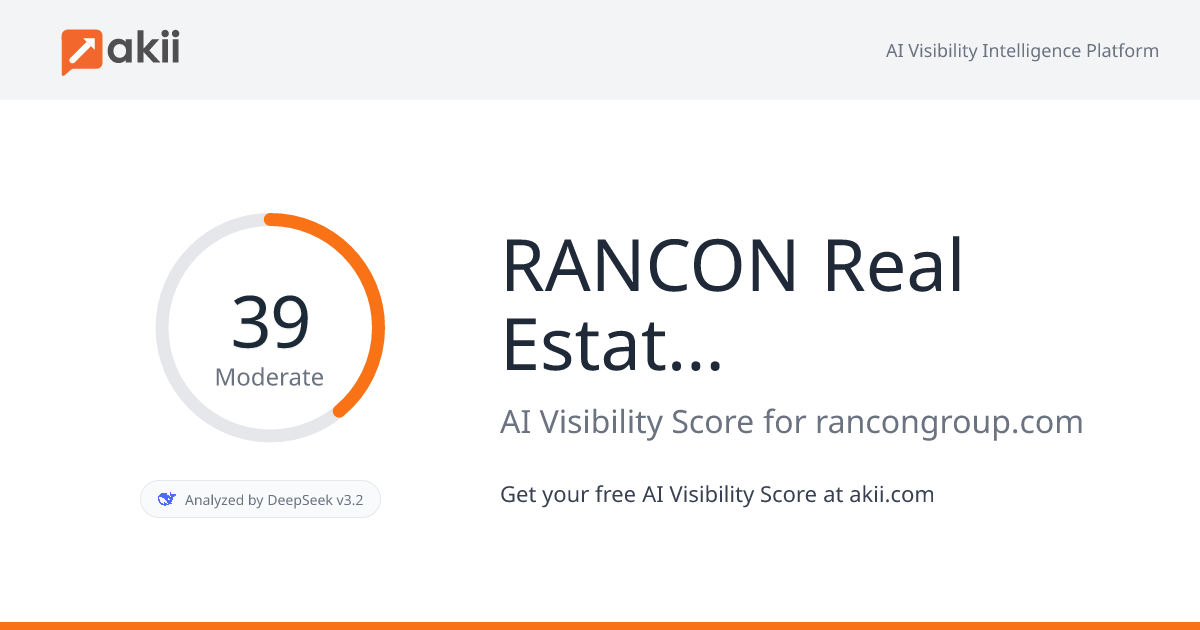 RANCON Real Estate Ltd. AI Visibility Score