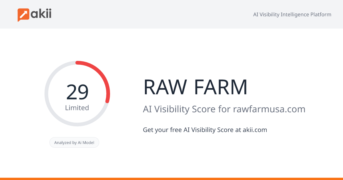 RAW FARM AI Visibility Score