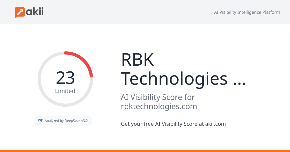 RBK Technologies Limited AI Visibility Score