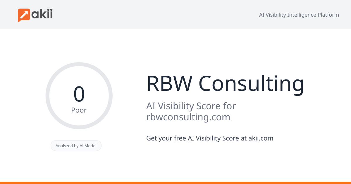 RBW Consulting AI Visibility Score