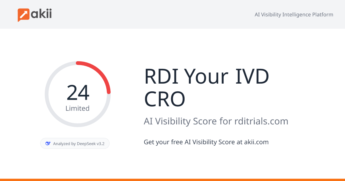 RDI - Your IVD CRO AI Visibility Score