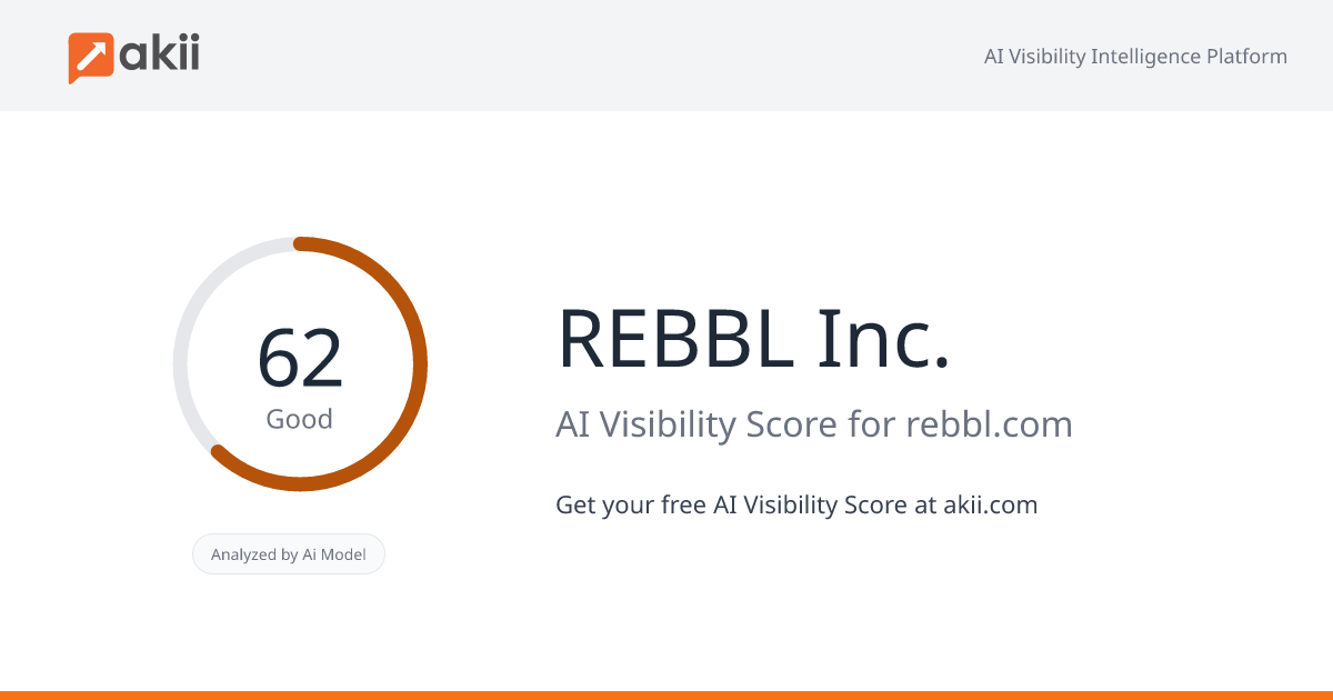 REBBL Inc. AI Visibility Score