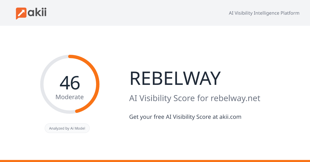 REBELWAY AI Visibility Score