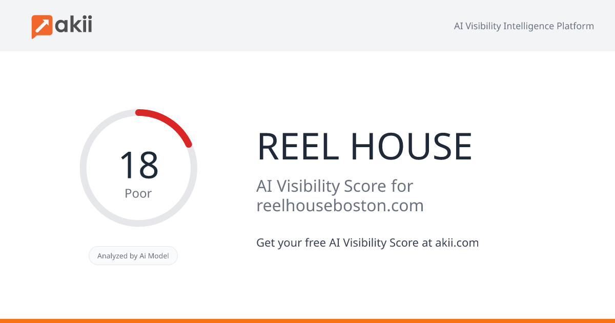 REEL HOUSE AI Visibility Score