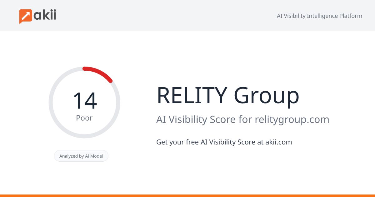 RELITY Group AI Visibility Score