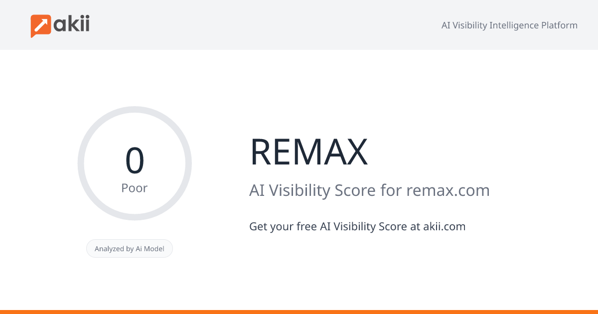 REMAX AI Visibility Score
