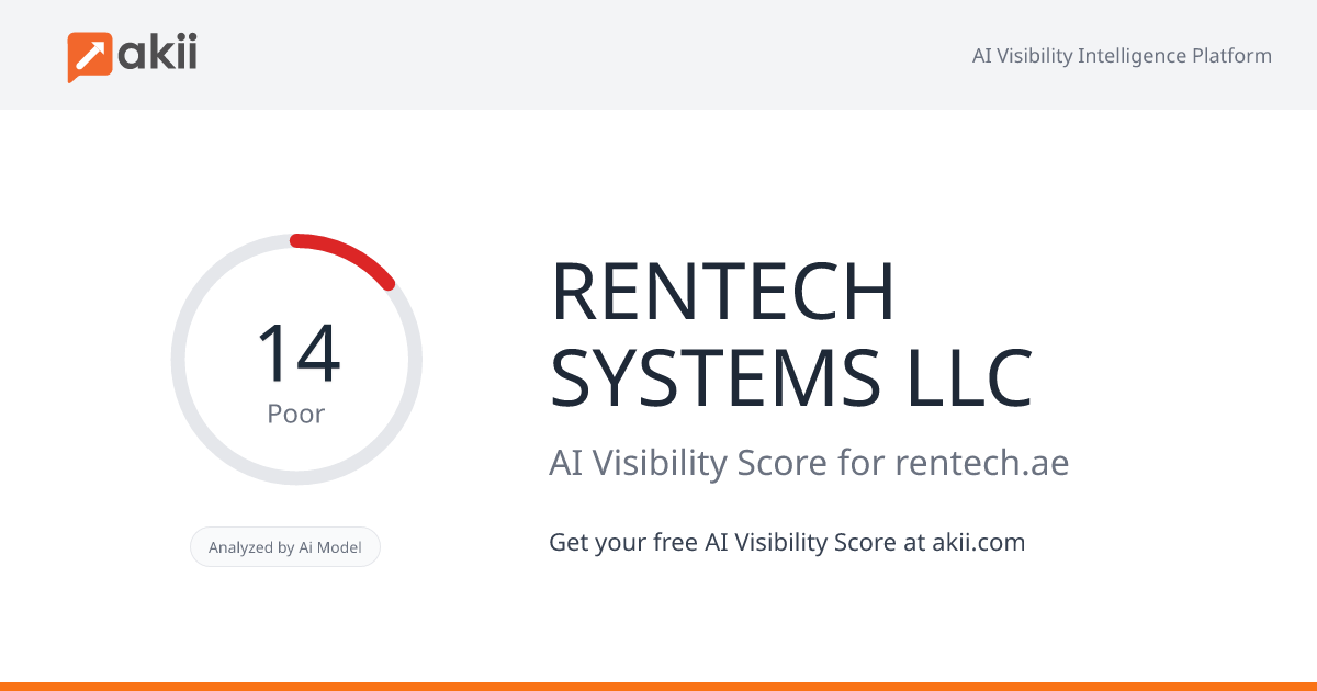 RENTECH SYSTEMS LLC AI Visibility Score