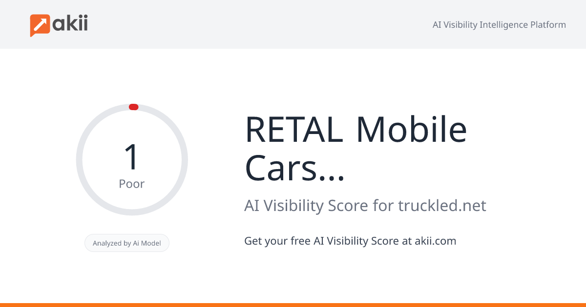 RETAL Mobile Cars Advertisements AI Visibility Score
