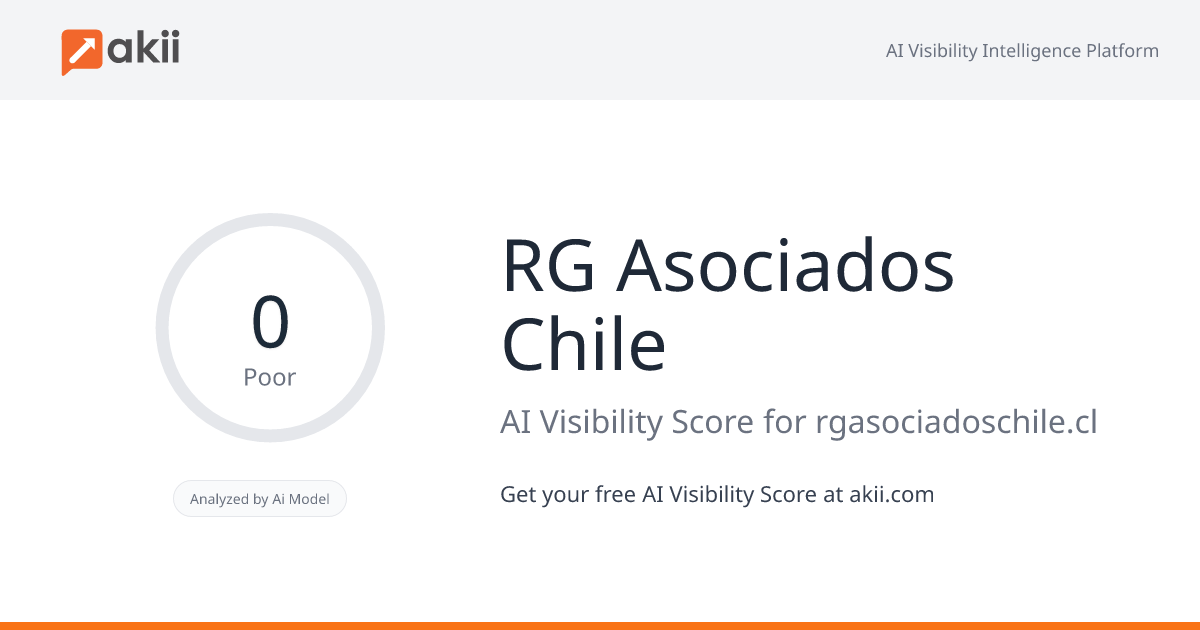 RG Asociados Chile AI Visibility Score
