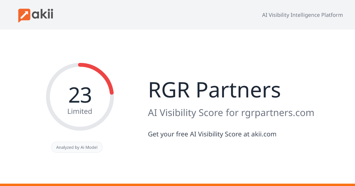 RGR Partners AI Visibility Score