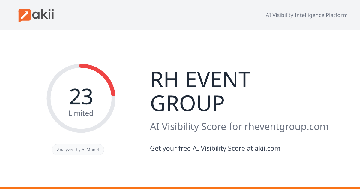 RH EVENT GROUP AI Visibility Score