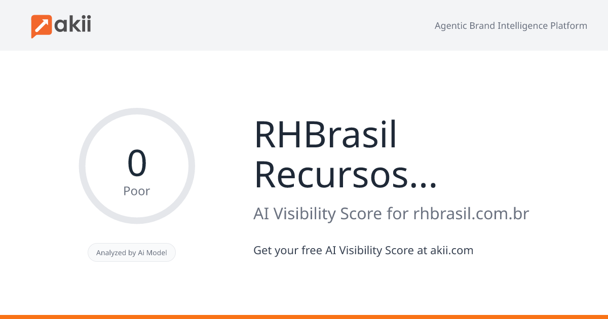 RHBrasil Recursos Humanos AI Visibility Score