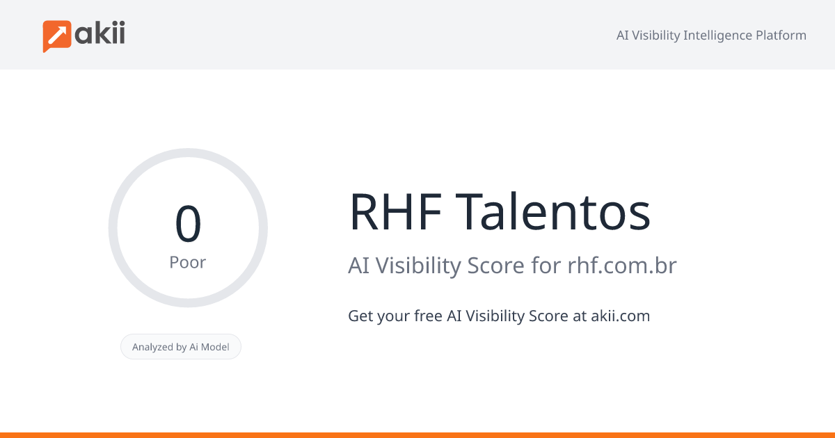 RHF Talentos AI Visibility Score
