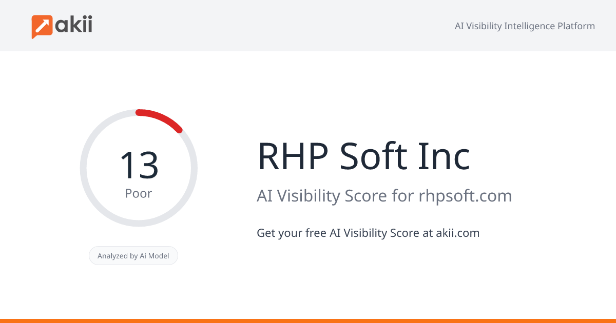 RHP Soft Inc AI Visibility Score