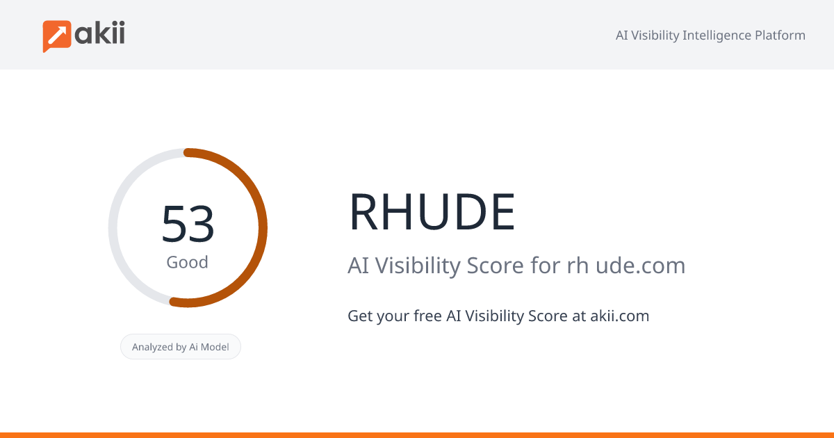 RHUDE AI Visibility Score