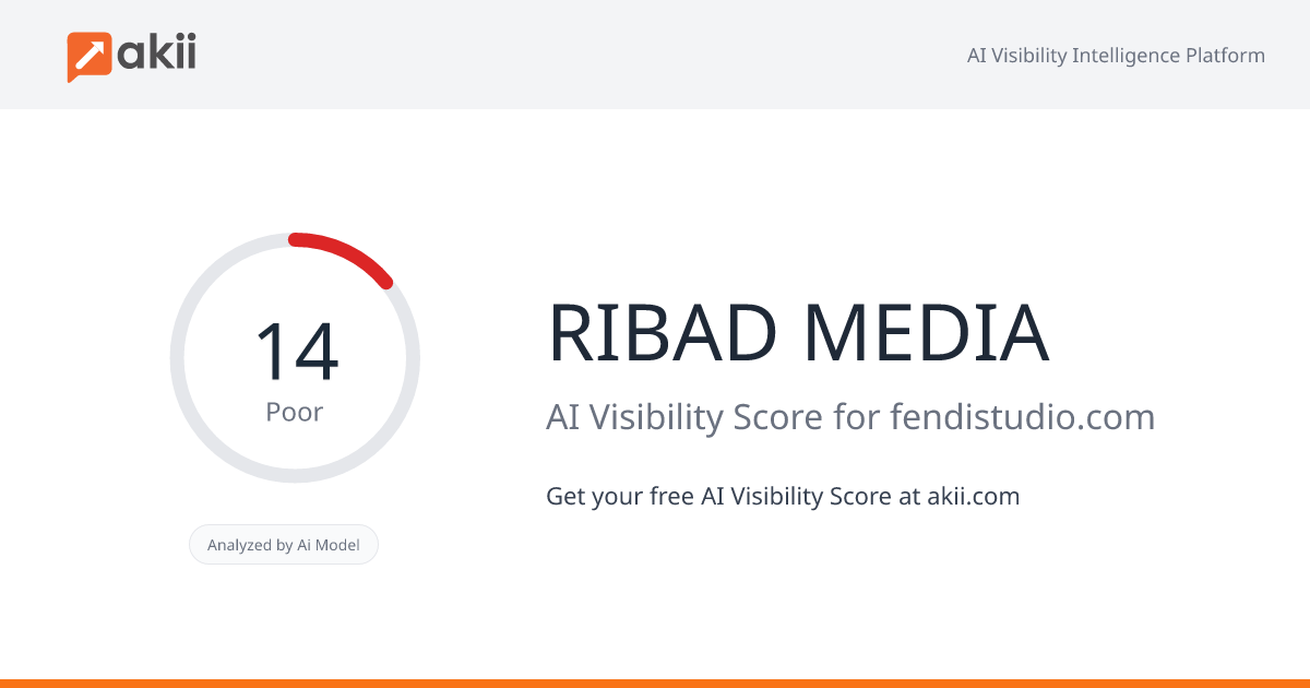 RIBAD MEDIA AI Visibility Score