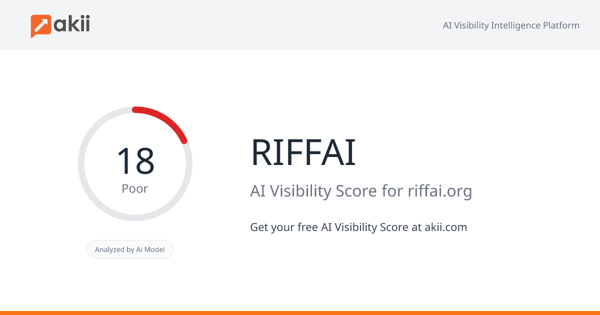 RIFFAI AI Visibility Score