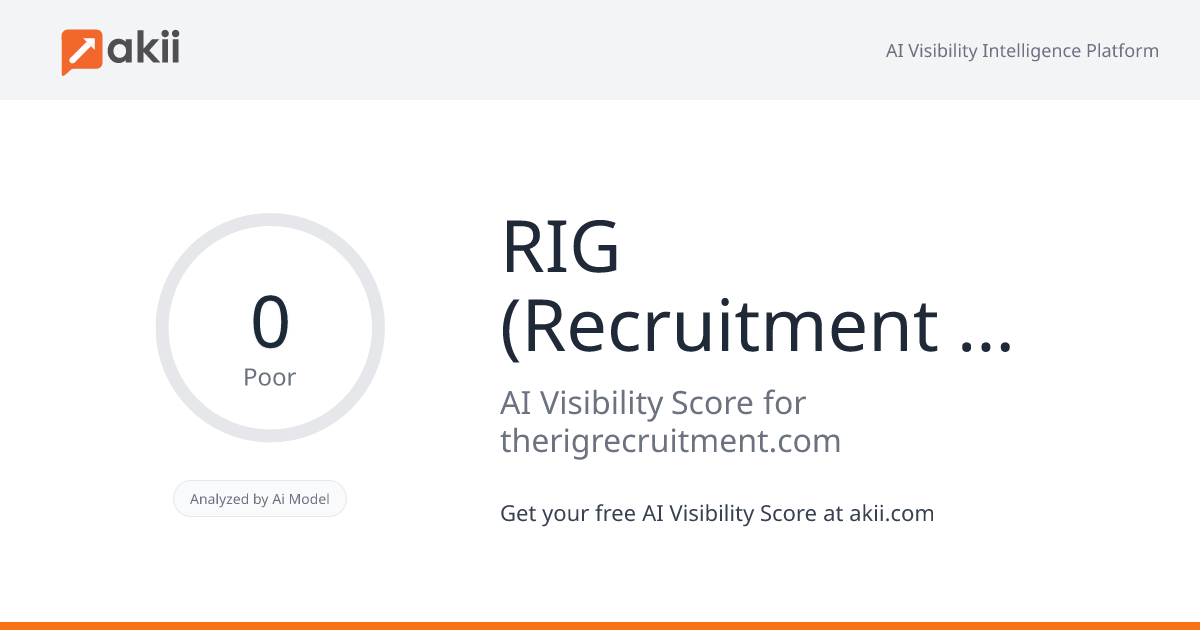 RIG (Recruitment International Group) AI Visibility Score