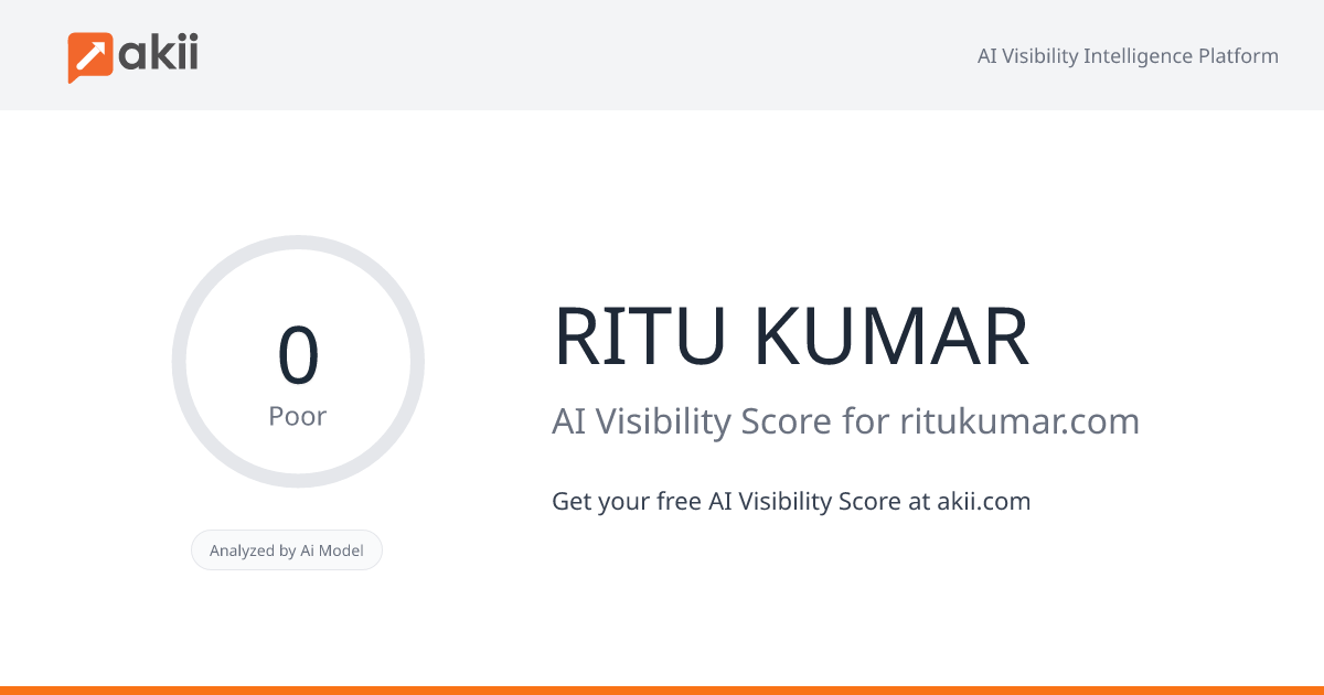 RITU KUMAR AI Visibility Score