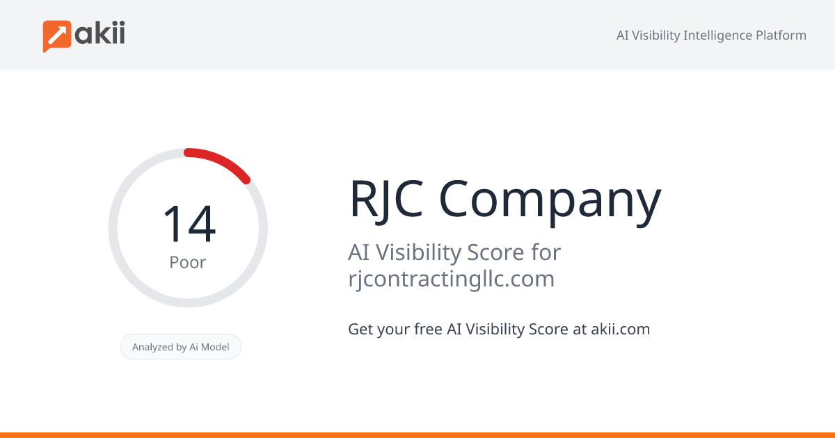 RJC Company AI Visibility Score