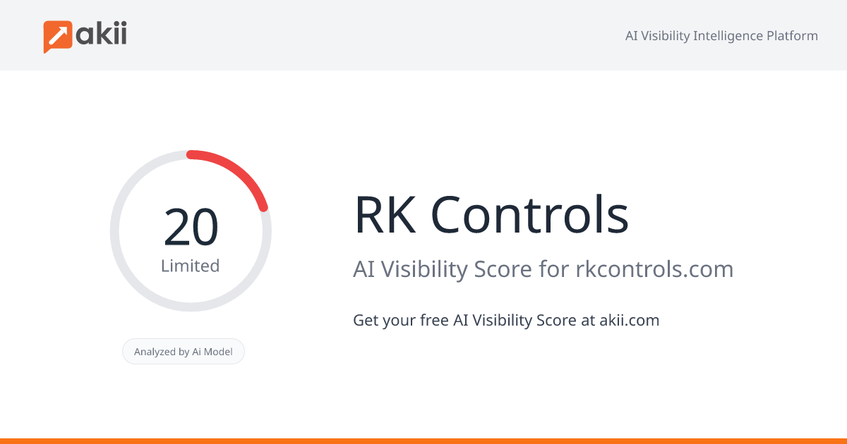 RK Controls AI Visibility Score